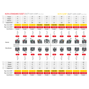 2 – 4-11-20-2000-4-11-20-2000 Premium Elite ROTH bracket (3)
